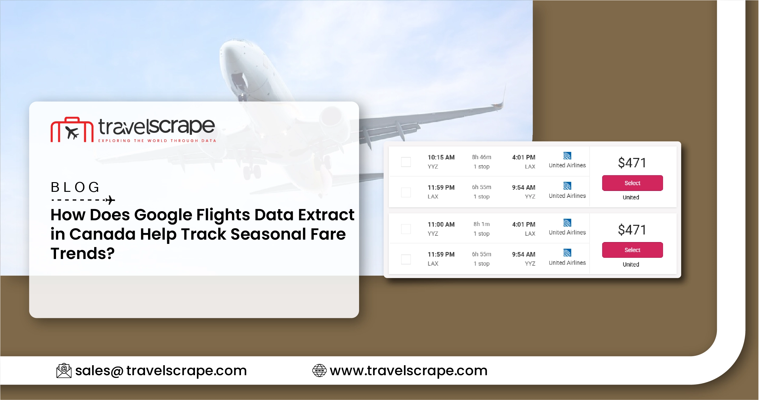 Google Flights Data Extract in Canada for Seasonal Fare Trends